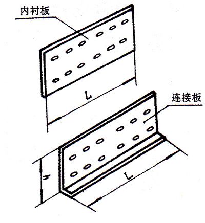 連接板 內襯板