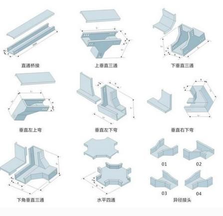 銷(xiāo)售電纜橋架配件