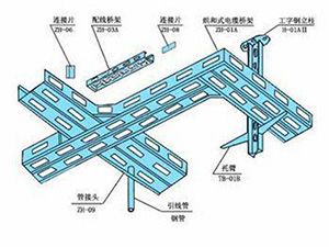 熱銷(xiāo)電纜橋架配件