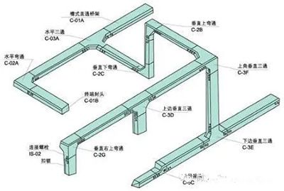 橋架配件售賣(mài)