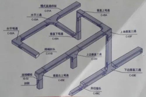 優(yōu)選橋架配件